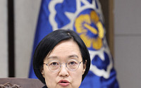한성숙 총리 첫 비상회의 주재⋯"물가 안정 최우선"