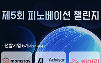 서울시, '피노베이션 챌린지' 6개사 선정⋯"혁신 기술 서비스화 지원"