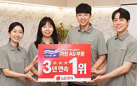 LG전자, 한국서비스품질지수 가전제품 A/S 부문 3년 연속 1위