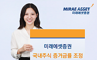 미래에셋증권, 국내 주식 증거금률 높인다⋯“고객 보호 차원”