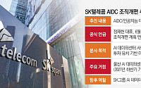 SKT, AIDC 조직 재편 승부수…AI 인프라 투자판 키워 15GW 본격화 [SK, AI 인프라 재편]