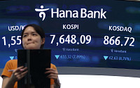 [채권마감] 전날 패닉 되돌림, 주가 폭락+외인 선물매수