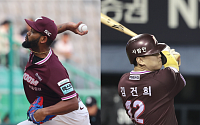 알칸타라 말소ㆍ김건희 선발 제외⋯키움, LG전 라인업 공개