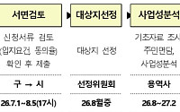 서울시, 소규모 재건축 15개 단지 사업성 분석 지원