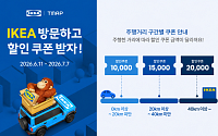 티맵모빌리티, 이케아와 리테일 협업…이케아 방문하면 최대 2만원 할인쿠폰