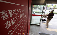 홈플러스 "2주 내 2천억 마련하면 회생 가능"…메리츠에 지원 요청 [문닫는 홈플러스 파장]