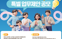 신보중앙회, 특별 업무제안 공모…다음달 12일까지 접수