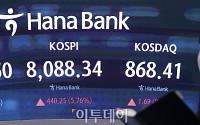 8000선 회복한 코스피, 매수 사이드카 발동 [포토]