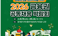 금융권 공동채용 박람회 8월 DDP서 열린다…역대 최대 82개사 참여
