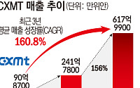 HBM 호황에 가려진 중국의 추격…D램 기술 격차 3년 수준 [중국 반도체 굴기 2026 上]
