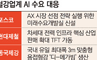 AI發 전력 인프라 뜨자…철강업계도 수요 선점 경쟁