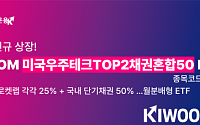 키움운용, 스페이스X·로켓랩 담은 우주테크 채권혼합 ETF 상장