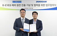 두산에너빌리티, 발전기 모니터링 시스템 사업 확대 나서