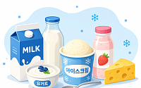 식약처, 여름철 유가공품 위생 점검…요거트·우유·아이스크림 800곳 대상