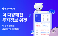 신한투자증권, MTS 위젯 서비스 전면 개편…투자 정보 간편 확인 가능