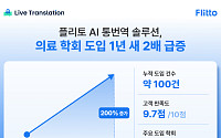플리토, 의료 학회 AI 통번역 도입 100건…“K-메디컬 글로벌화 견인”