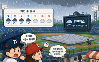 "비 그쳤는데 왜?"⋯KBO 우천취소, 알고 보니 [이슈크래커]