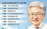 화려함보다 지속성…‘렉라자’ 신화 만든 조욱제의 버드나무 경영 [CEO 탐구생활]