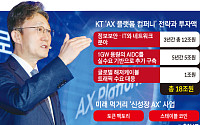 박윤영 KT 대표, 18조 투자 승부수…AIDC·토큰 팩토리 키운다