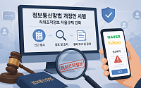 정보통신망법 7일 시행…플랫폼 업계, 자율규제 시험대 [허위정보 규제 시험대]