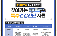 "건강검진, 일터서 받으세요"… 서울시, 영세 제조업 특수건강진단 시행