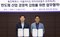 이상일 용인특례시장, 세계 2위 어플라이드까지 품었다…'글로벌 4대 반도체 장비사' 용인 천하통일