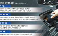 차체ㆍ이차전지 소유권 분리…구매 보조금 대수술 불가피