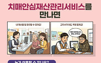 국민연금이 치매 어르신 재산관리, '첫 계약자' 탄생