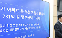 초고가 아파트 돈줄 캐보니 부모·회사…부동산 탈루 731억원 들통