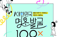 ‘대한민국 명소 발굴 100×100 프로젝트’ 투표 열기에 기간 연장