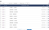 삼성 vs LG '1위 빅매치'⋯스포츠토토 발매 일정ㆍ마감 시간은?