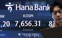 [환율마감] 원·달러 장중 1520원 하회 20일만 최저..달러 매도세 꾸준