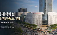 롯데백화점, 4년만에 고객만족도 정상 탈환…리테일 혁신 통했다