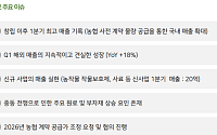 누보, 시총 맞먹는 1분기 매출…CRF 성장에 실적 반등 도모
