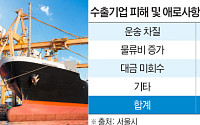 대체 시장 찾고 맞춤형 전략 짠다…서울시, '포스트 중동' 정조준 [서울시 중동위기 핀셋지원②]