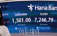 [채권마감] 30·50년물 금리 사상최고, 보험사 수요부진