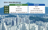 "잠긴 매물 풀 열쇠는 양도세…취득세 완화는 신중해야"