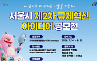 시민 아이디어로 서울을 바꾼다… 서울시, 규제혁신 공모 수상작 10건 시상