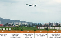 광주 군공항 반도체 클러스터 속도전…전력·용수·인력 확보가 관건