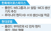 K방산, ‘나토 동맹의 벽’ 넘는다…연 15조 공동조달 시장 정조준