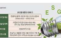 투자자 눈높이 맞춘 최종안…공시 신뢰성·비교가능성 높였다 [베일 벗은 ESG 공시 로드맵]