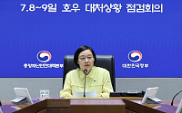 한 총리 "집중호우 인명피해 막아야"…취약지역 선제 대피·비상대응 지시