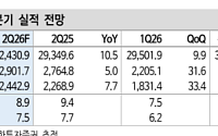 신한투자증권 "기아, 로보틱스·SDV 가치 미반영…목표가 상향"