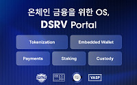 DSRV, 온체인 금융 플랫폼 '포탈' 출시…"규제 대응부터 자산 운용까지 한 번에"