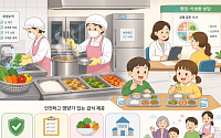 식약처, 전국 모든 시군구에 통합급식관리지원센터 설치한다