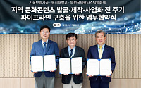 기보, 동서대·BIFAN와 지역 콘텐츠 기업 육성
