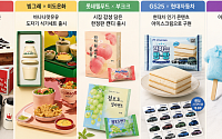 자동차 기업과도 손잡았다…유통가, ‘이종 브랜드’ 컬래버로 활로 찾기