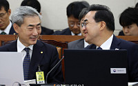 박홍근-신현송, 국회 재경위 업무보고 [포토]