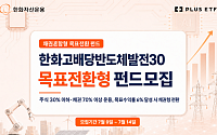 반도체·고배당주와 채권 투자 한번에…한화운용 펀드 모집