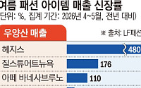 일상이 된 폭염·폭우...의류·화장품도 ‘생존형’으로 진화[패션뷰티 웨더노믹스]